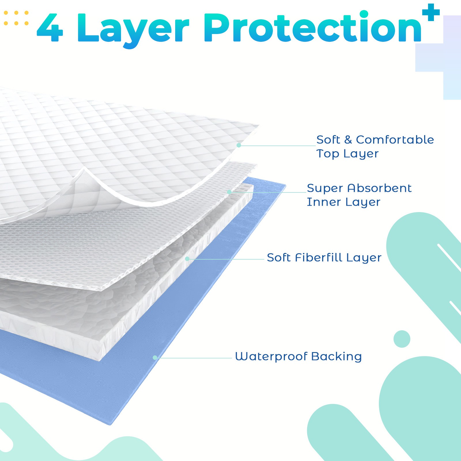 bed pads 3 bed pads 3